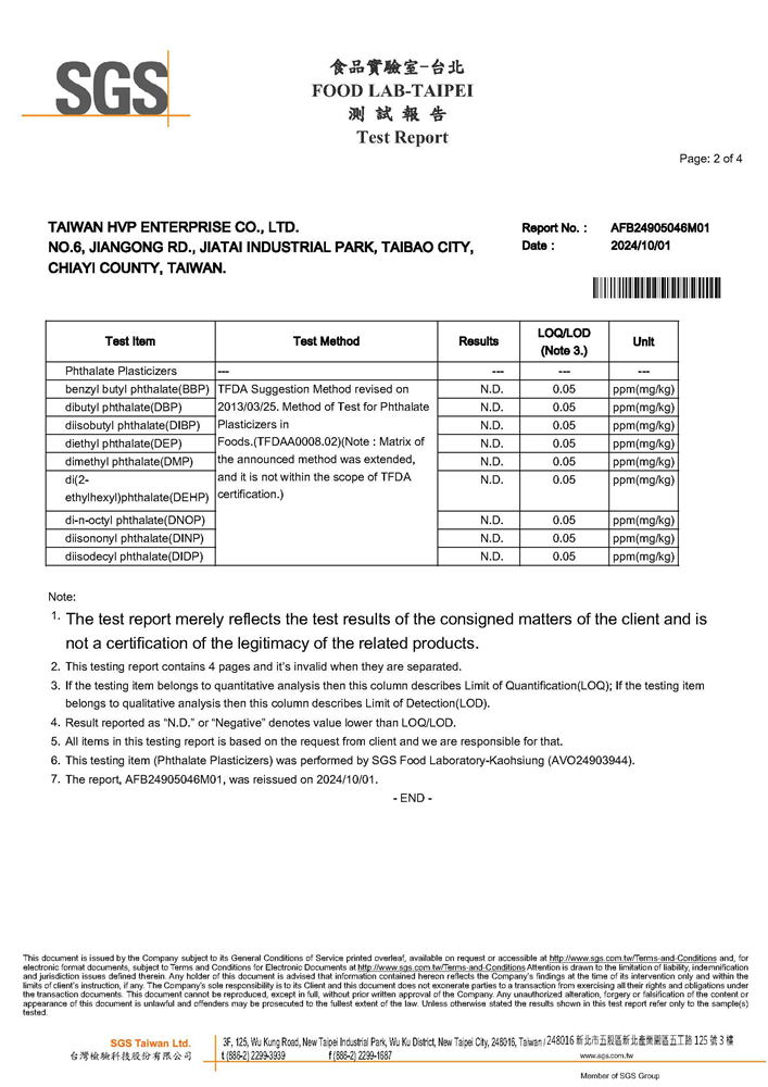 HVP Phthalate Test